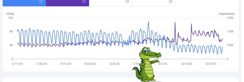 stats_gator.jpeg