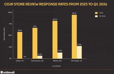 Screenshot 2026-04-23 at 9.20.50 AM.png