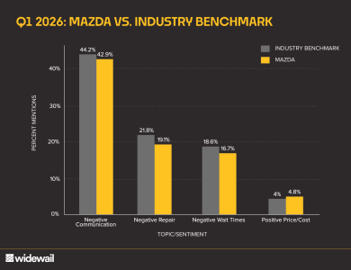 REV #061 Visualize.png