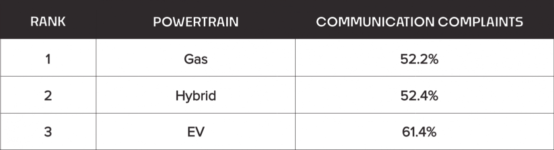 REV #064 Table 1.png REV #064 Table 1.png