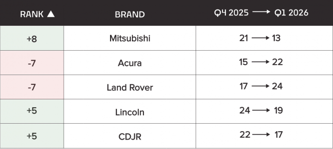 REV #065 Table.png