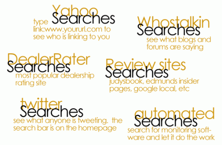 rep-searches.gif