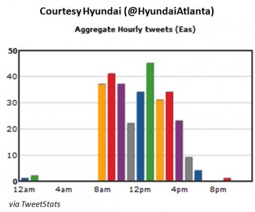 courtesyhyundai1.jpg