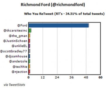 richmondford3.jpg