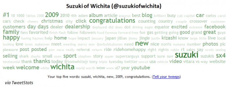 suzukiofwichita4.jpg
