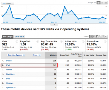 mobile-analytics.png mobile-analytics.png