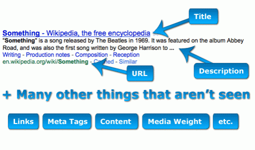 SEO-Pieces.gif