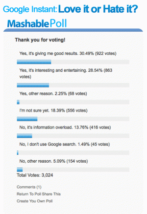 GoogleInstantPoll.gif