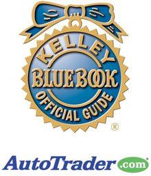 autotrader-buys-kbb.jpg