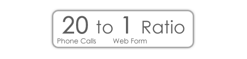 Phone-Ratio-Service.gif