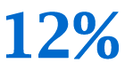 PPC-Conversion-12.gif