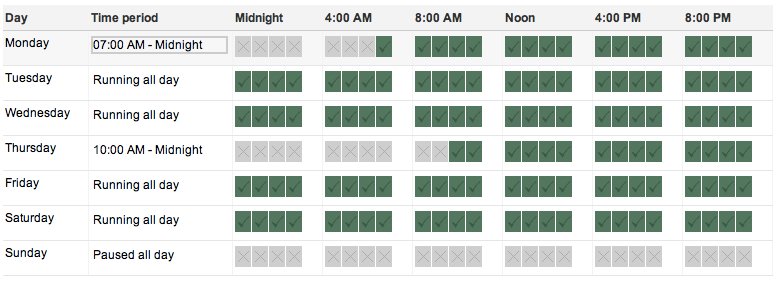 Time-Periods-SEM.jpg
