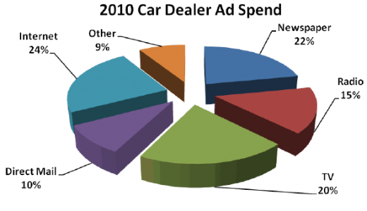 Screen-Shot-2011-12-29-at-9.51.15-PM.png