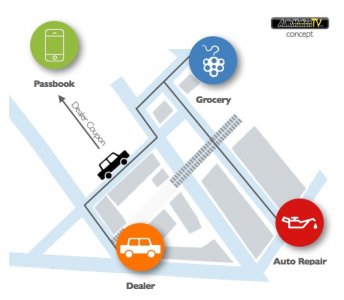 dealer_app_coupon.jpg dealer_app_coupon.jpg