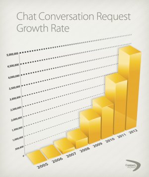 CAO_2012_Dealer_Survey_Results_2.jpg