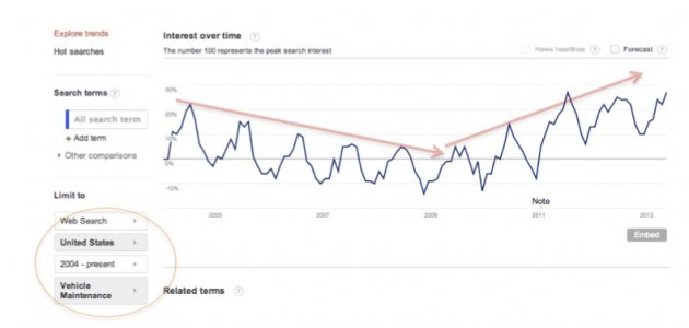 Google-Trends-Service-Queries.jpg Google-Trends-Service-Queries.jpg