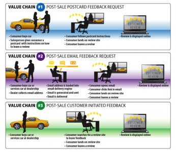 value_chain_examples.png value_chain_examples.png