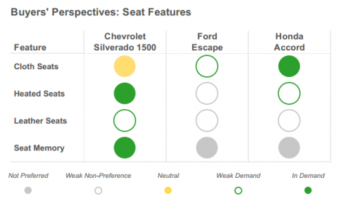 buyers_perspective_seats.png buyers_perspective_seats.png