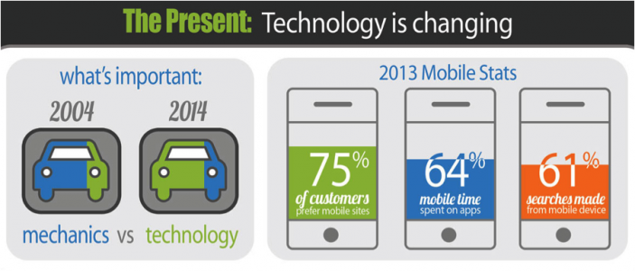 Mobile-changing-graph.png Mobile-changing-graph.png
