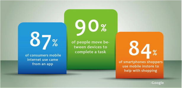 mobile-2013-4.png