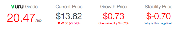 autobytel_stock_chart_price.png