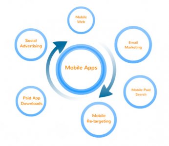 mobile-web-circle.jpg mobile-web-circle.jpg