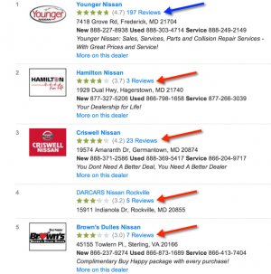 Nissan_dealer_reviews_cars.com_.jpg Nissan_dealer_reviews_cars.com_.jpg