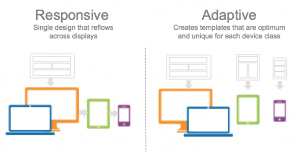 responsiveadaptive_cobalt.png responsiveadaptive_cobalt.png