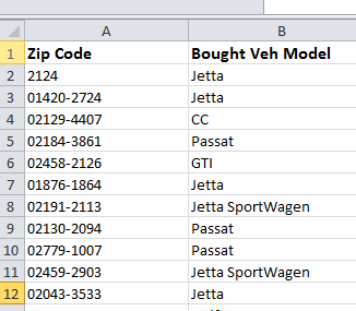 Model-and-Zip-Code-file.png