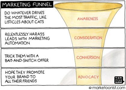 150105.funnel.jpg 150105.funnel.jpg