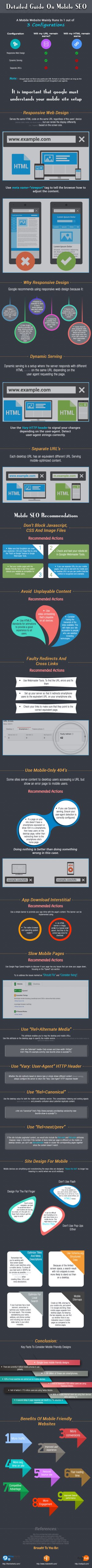 Detailed-Guide-on-Mobile-SEO-Insta1.jpg