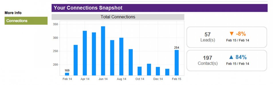 8-Connections-Snapshot.jpg