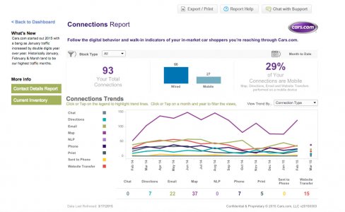 9-Connections-Report.jpg