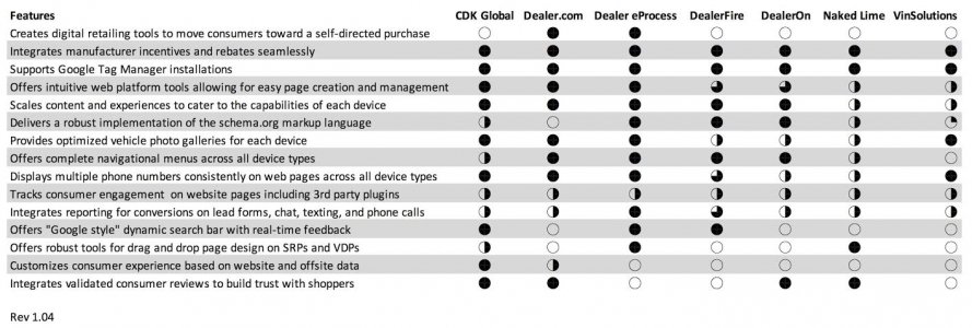 pcg-web-features.jpg