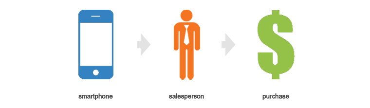 instoreshopper.jpg instoreshopper.jpg