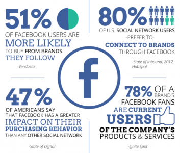 helios-facebook-stats.png helios-facebook-stats.png