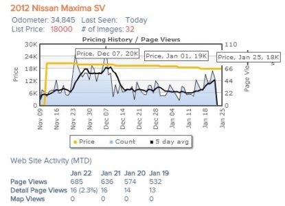 price-peaks.jpg