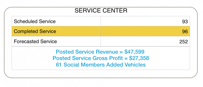 helios-stats-service-center.png helios-stats-service-center.png