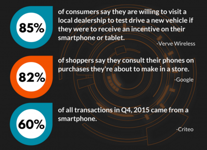 autohook-2016mobileinfographic-stats.png