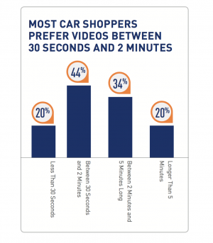 video-length-study.png video-length-study.png
