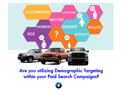 DR-Demographic-Targeting-Paid-Search-Campaigns.png