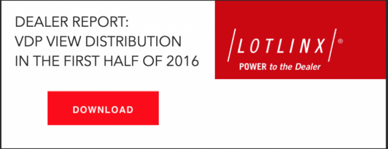 LotLinx-2016VDPViewStudy-Download1-1024x394.png