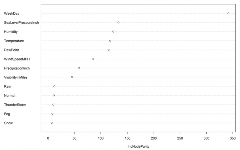 Leads_Fig-4.png Leads_Fig-4.png