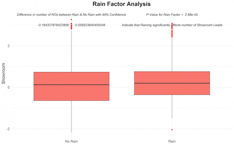 Leads_Fig-6.png Leads_Fig-6.png