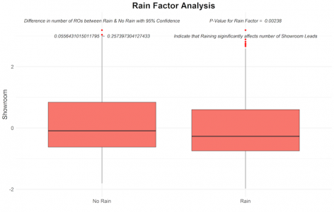 Leads_Fig-7.png Leads_Fig-7.png