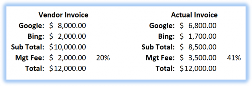 sem_fraud1.png sem_fraud1.png