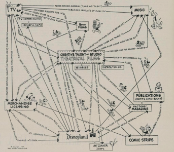 Disney_1957.png