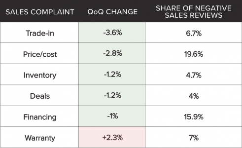 REV #070 Table.png