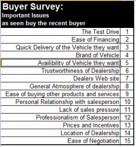 Microsoft Excel - Buyer Survey  [Protected View] 1242012 62947 AM.jpg