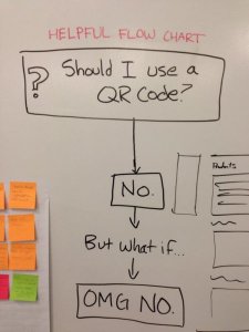 QR codes.jpg